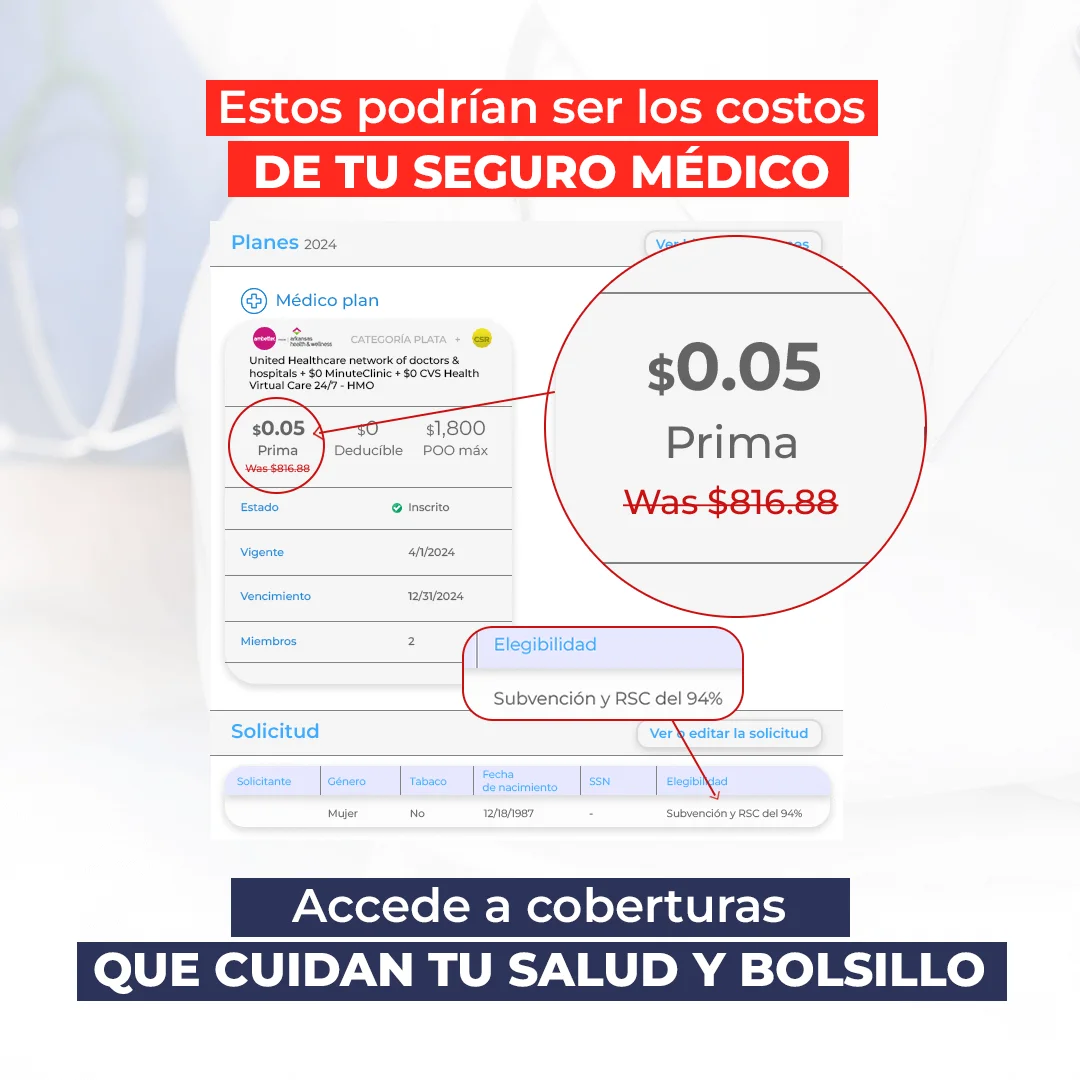 Cotizacion seguro medico Ambetter Healthcare