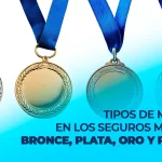 Infografía de tipos de metales en los seguros médicos Bronce Plata Oro Platino